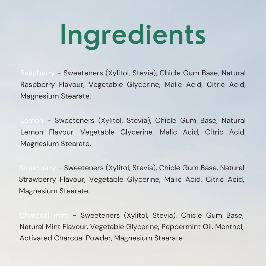 Ingredients list for chewing gum with sweeteners, flavors, and vegetable glycerine