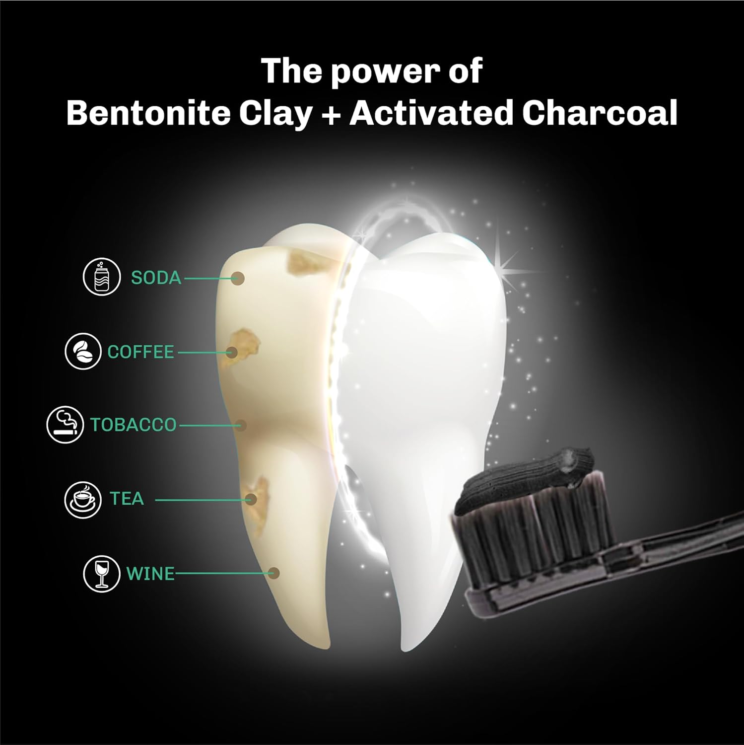 Tooth whitening toothpaste graphic with bentonite clay and activated charcoal