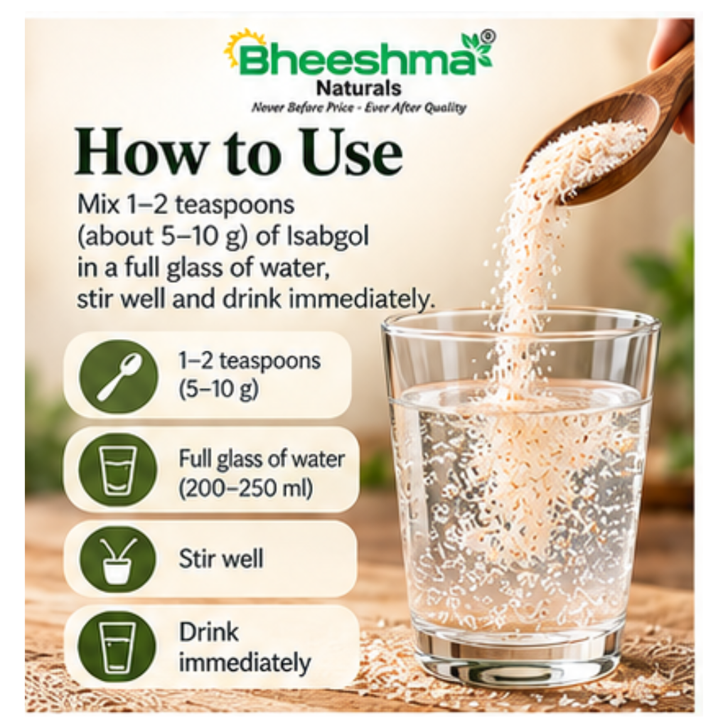 Psyllium husk how-to-use card with water glass and powder