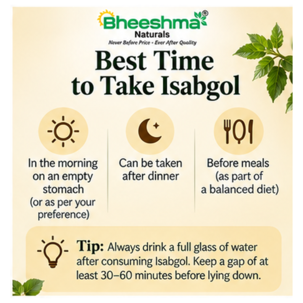 Psyllium husk use-timing information card