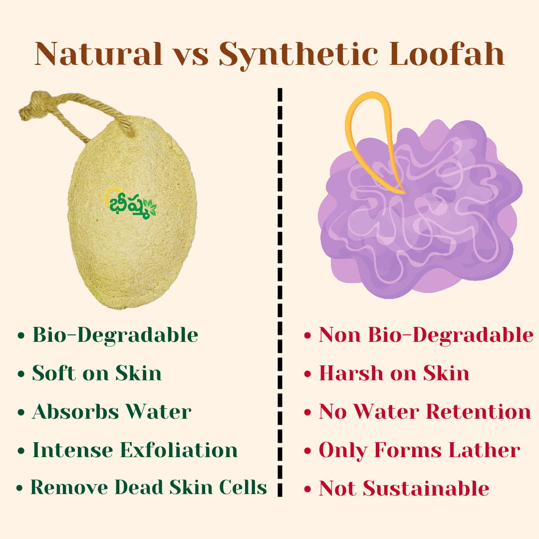 Natural loofah bath scrubber sponge, oval shape, with looped string