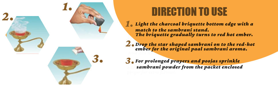 Incense cup directions graphic with numbered steps for lighting and sprinkling