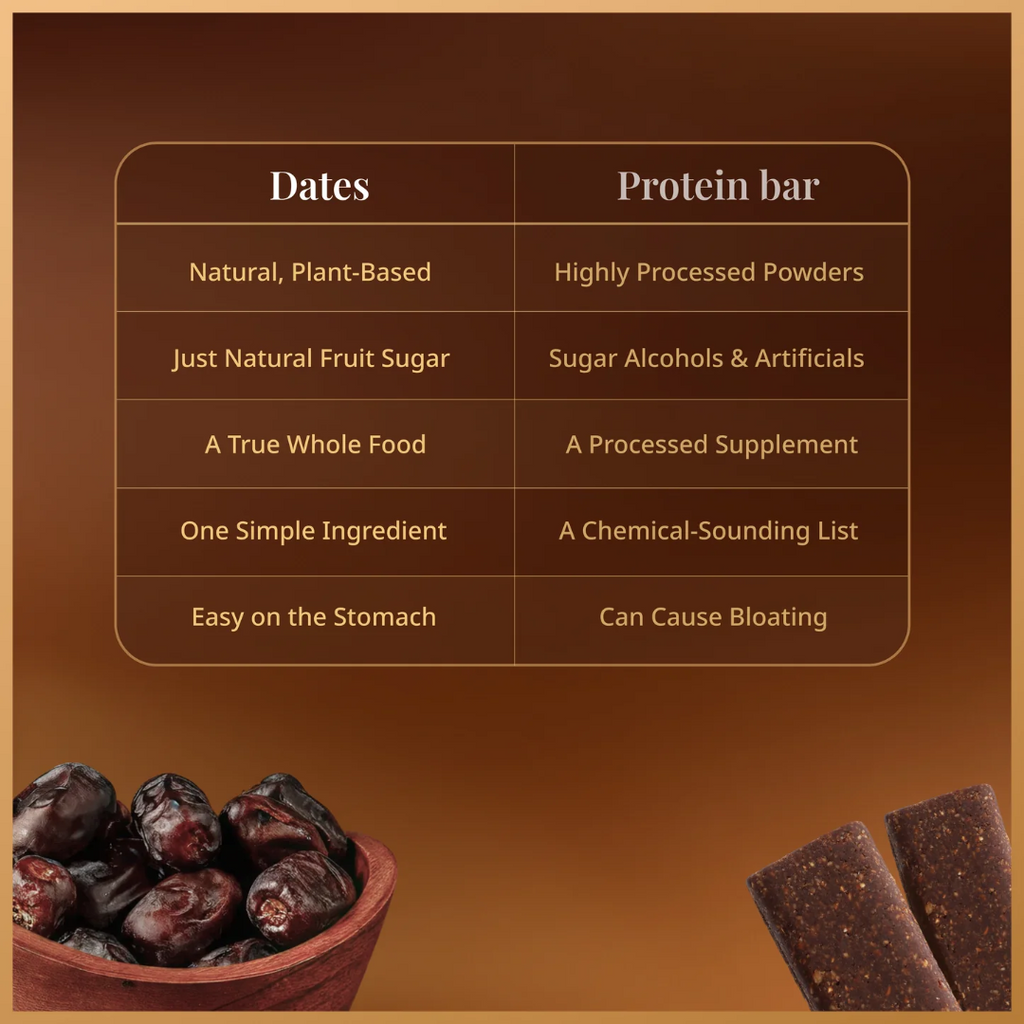 Asra Original Kimia Dates (500g)